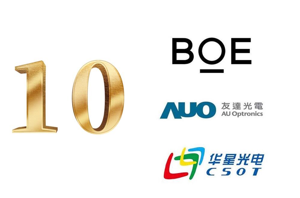China Top 10 LCD Display Manufacturers