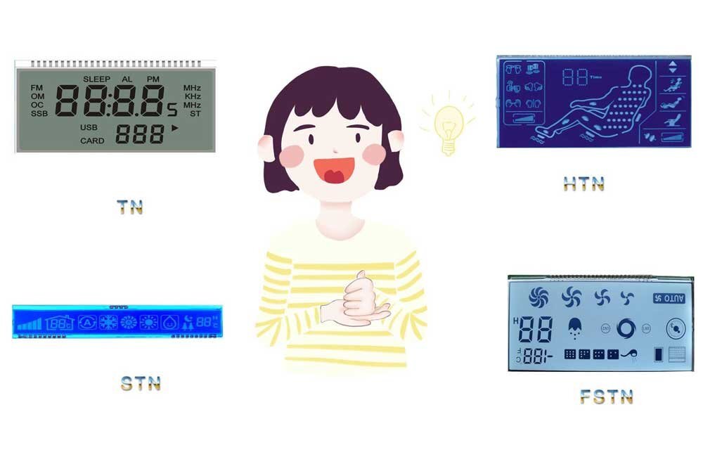 11 Points We Must Confirm Before We Quote A Custom LCD Screen