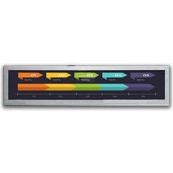 13.5 inch ips 1280x235 lvds interface high brightness bartype tft lcd